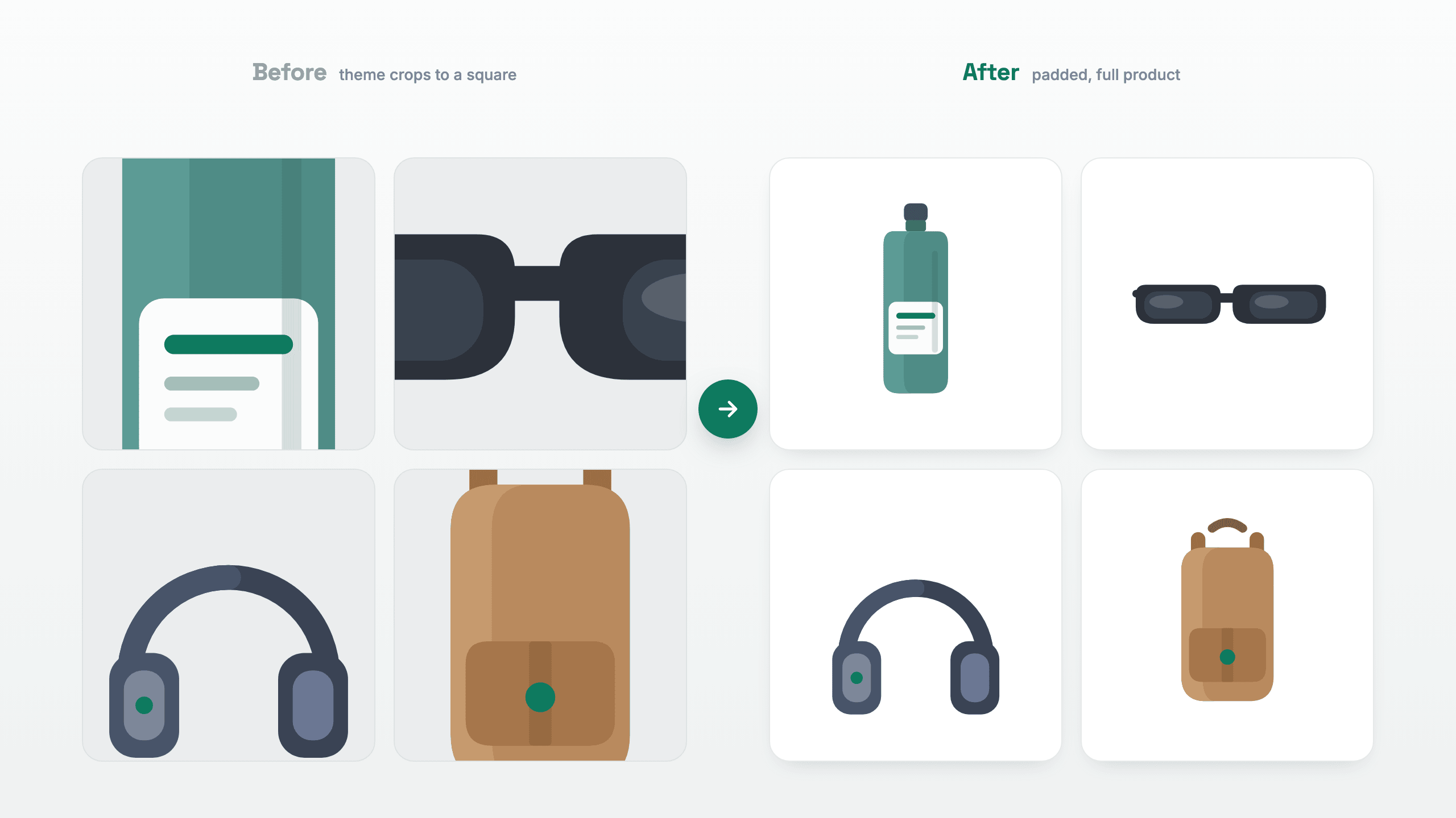 Before and after: WooCommerce product photos cropped and cut off in the grid (left) versus padded onto a uniform canvas so the full product always shows (right)