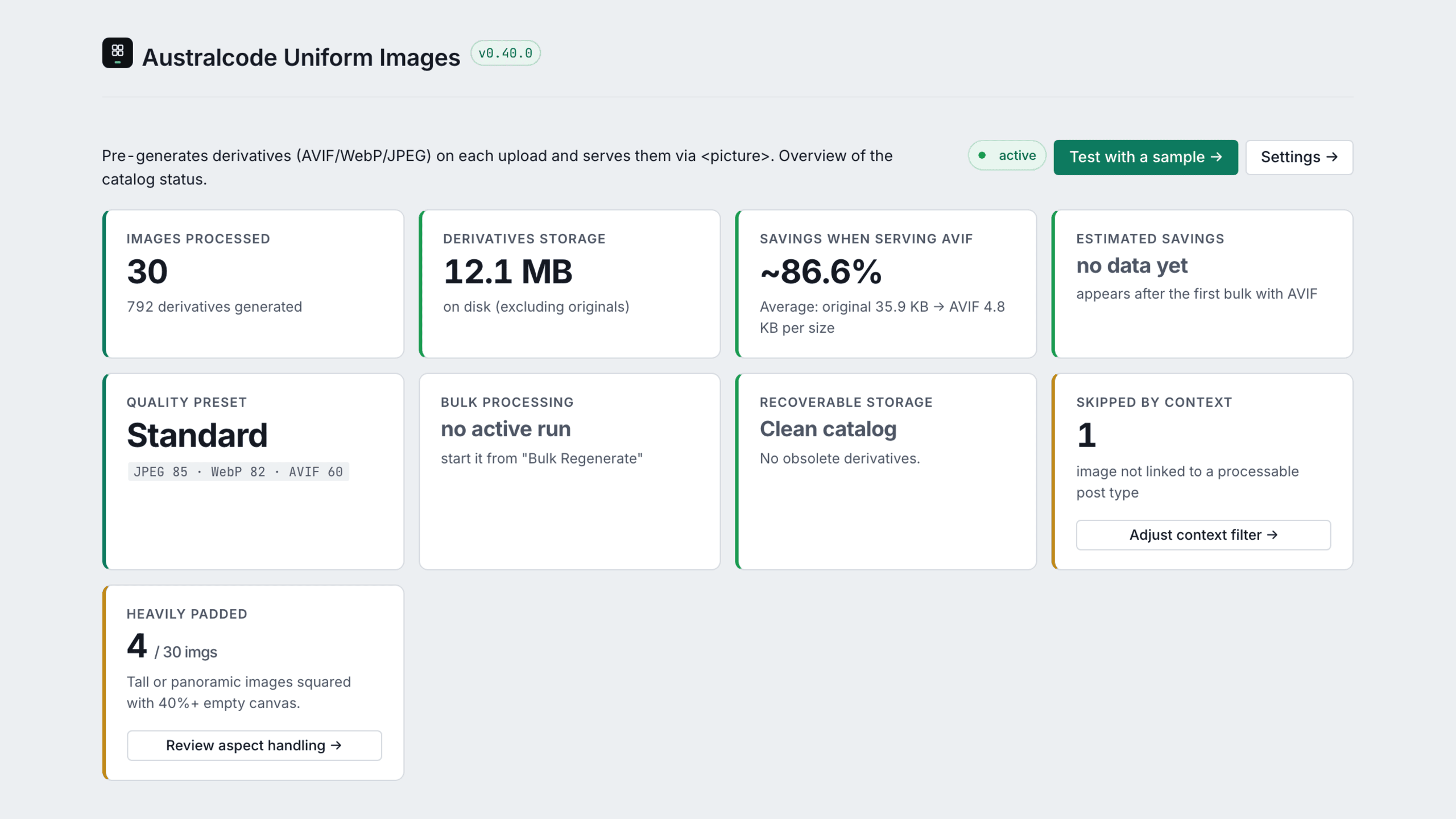 Dashboard: images processed, derivatives, storage and AVIF savings, plus a 'heavily padded' card flagging tall or panoramic photos squared with 40%+ empty canvas